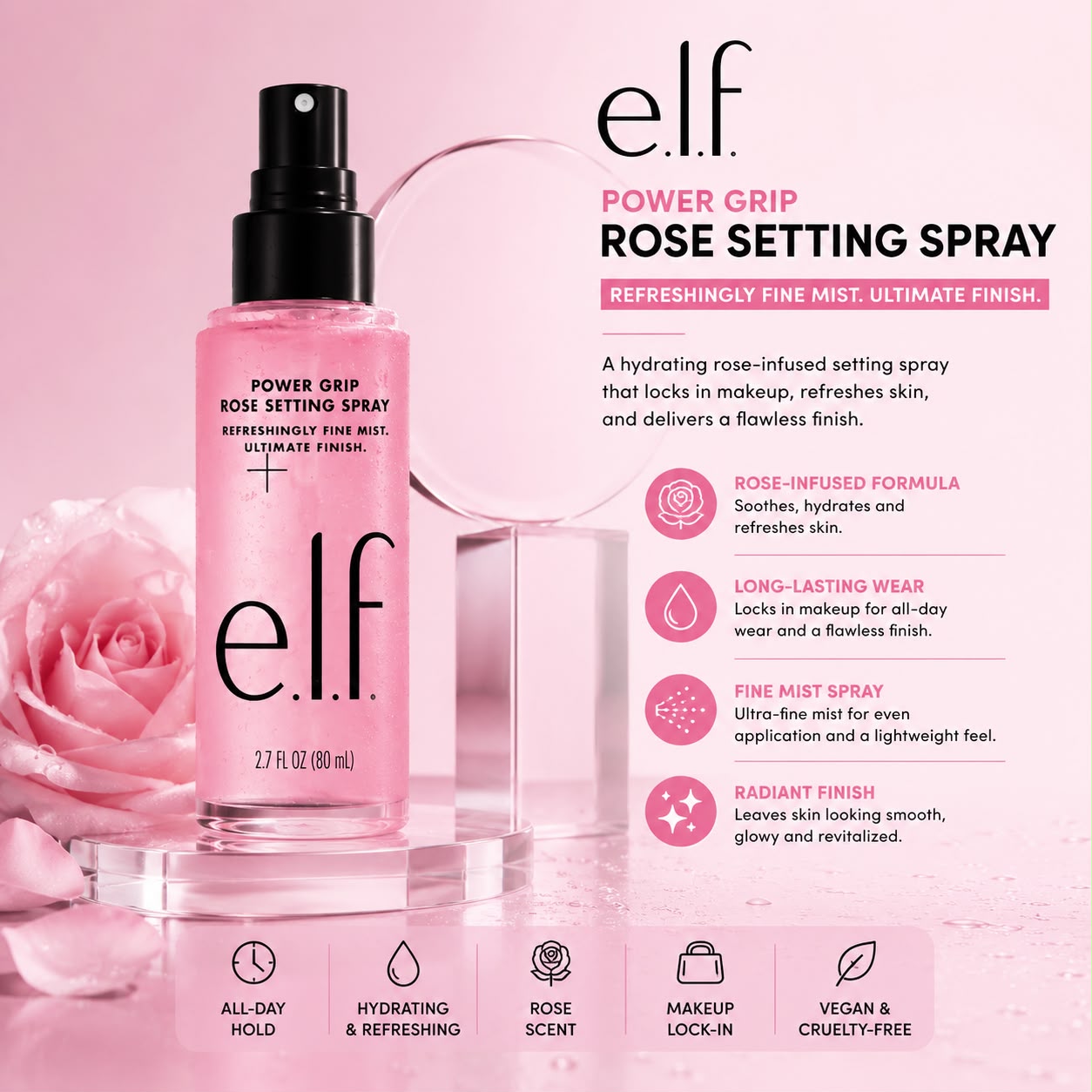 E.L.F. Power Grip Rose Setting Spray | Dewy Finish | 2% Niacinamide | Hydrating Makeup Setting Spray